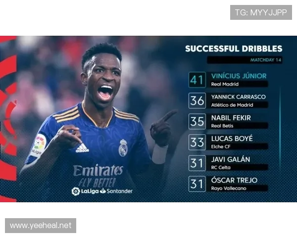 维尼修斯比赛风格与判罚尺度如何影响评价