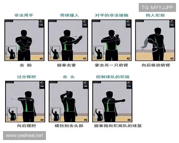 身体接触容忍度在篮球规则中如何理解与判定解析 身体接触容忍度在篮球规则中如何理解与判定解析