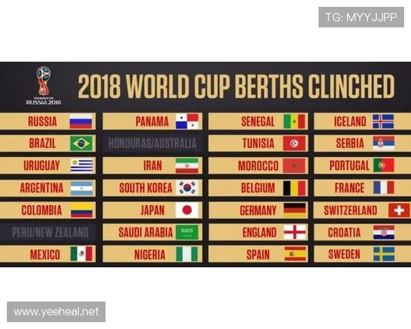 2026世界杯官方第三名资格规则