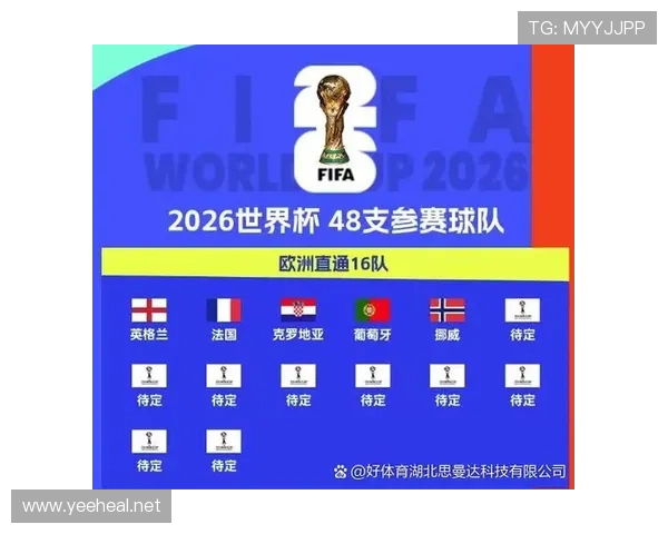 2026世界杯32强球队名单回顾：各大洲晋级队伍亮相